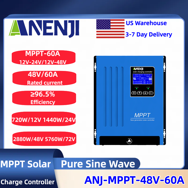 Drone Solar Charger - ANENJI MPPT 100A 80A 60A Zonnelader