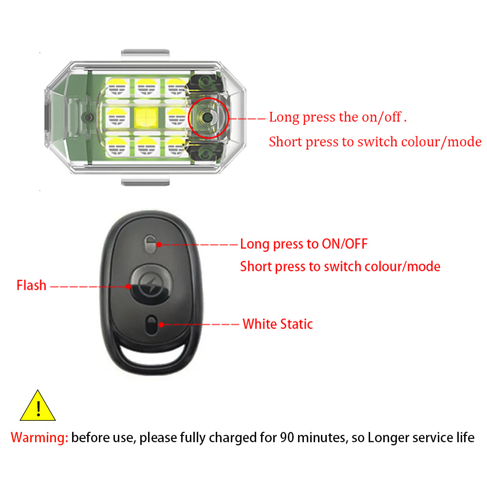 2 stuks/4 stuks draadloze LED  - Drone Beacon Light recensie en prijs