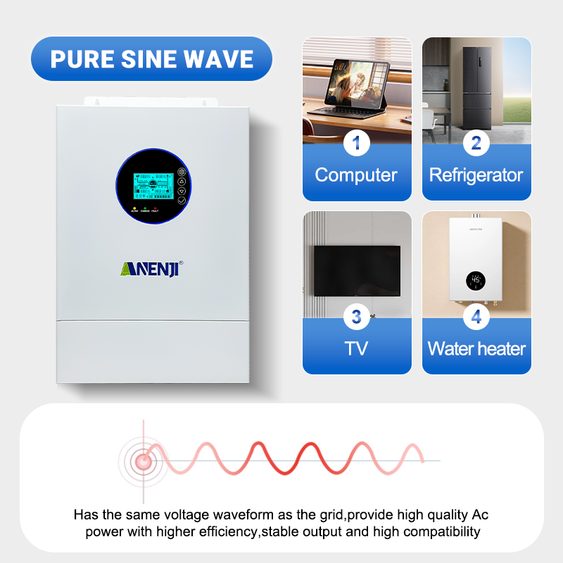 ANENJI Split Phase 12KW 48V Hy - Drone Solar Charger recensie en prijs