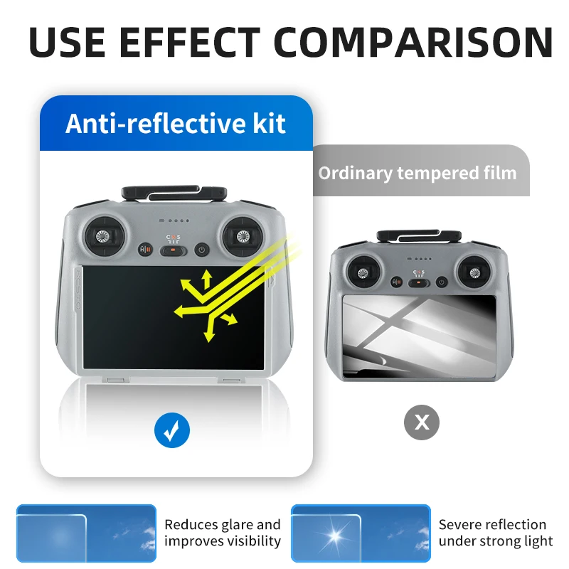 RCSTQ Anti-reflecterende film  - Drone Controller Hood recensie en prijs